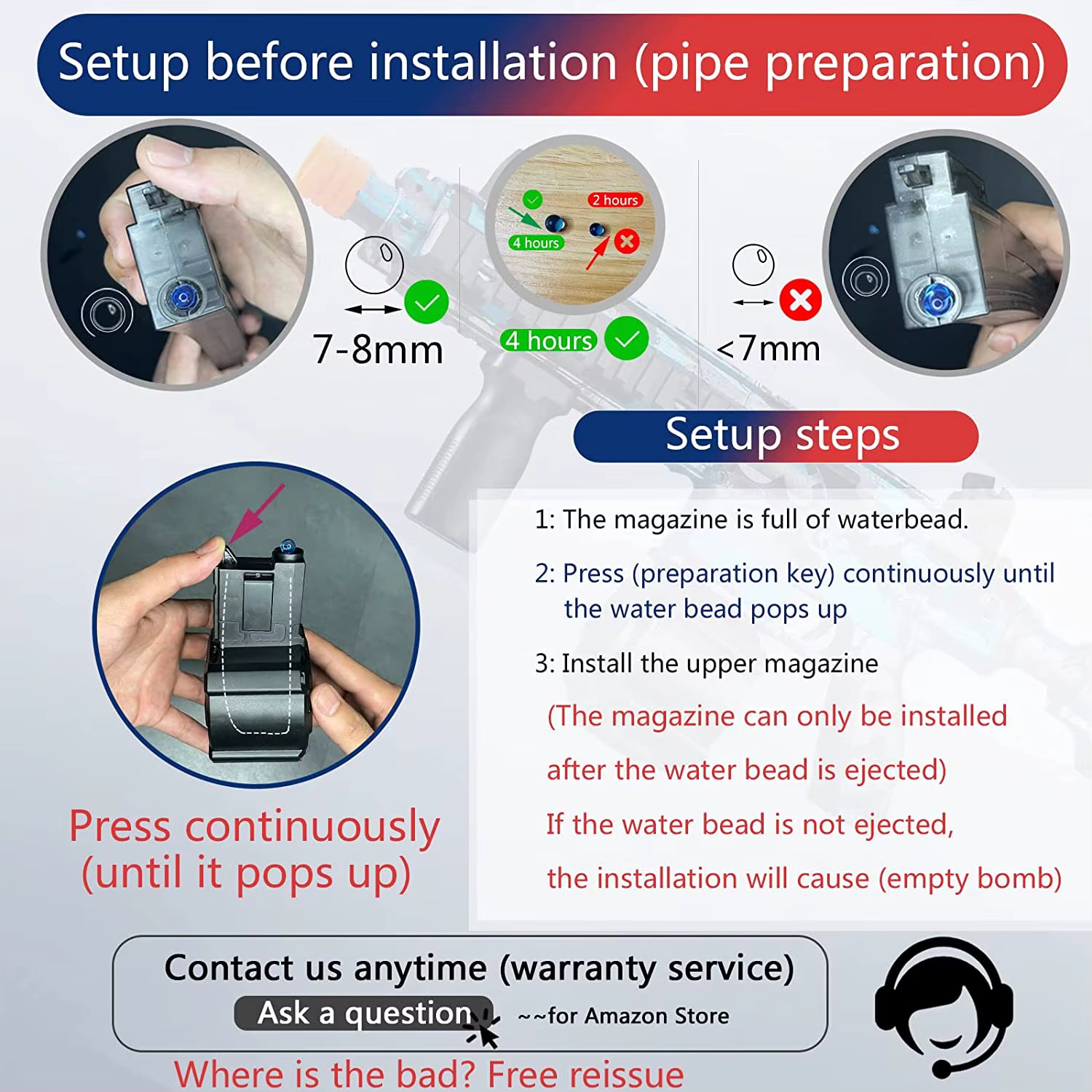 ELEKTRYCZNY PISTOLET WODNY M416 Warto™ – Moc, Precyzja i Zabawa Bez Końca!